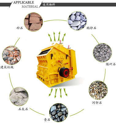 建筑垃圾破碎机|移动建筑垃圾破碎机|反击式建筑垃圾破碎机(价格、配件、厂家)-破碎设备